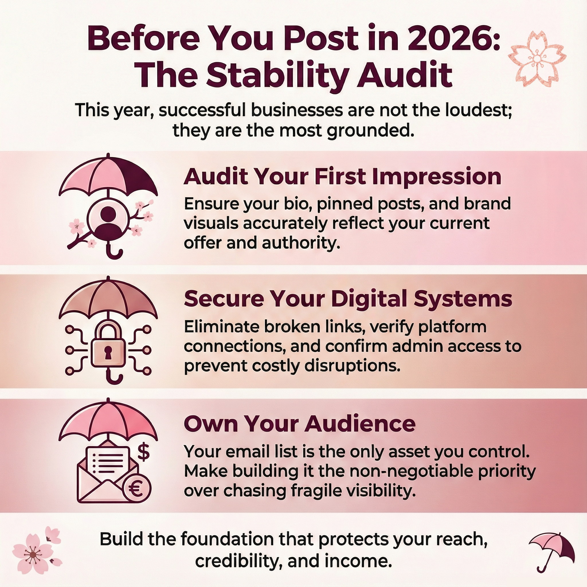 social media checklist for 2026 Before You Post in 2026: The Stability Audit” highlighting three priorities for businesses: auditing first impressions, securing digital systems, and owning an email audience, with umbrella icons and soft cherry blossom accents.